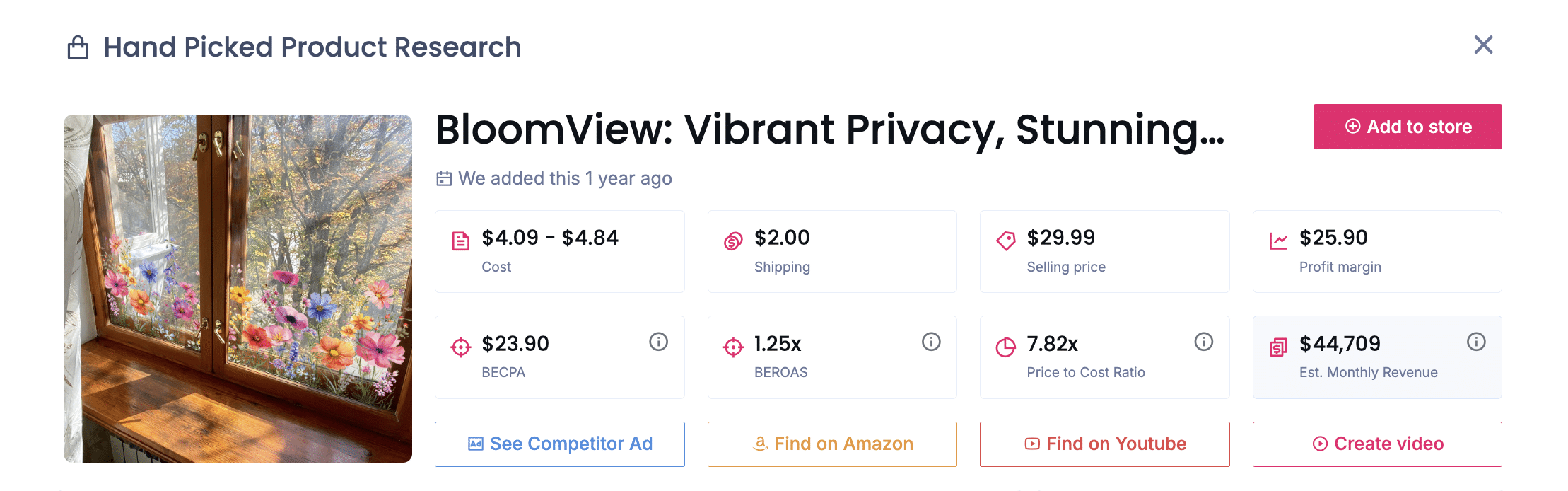BloomView (Window Film)